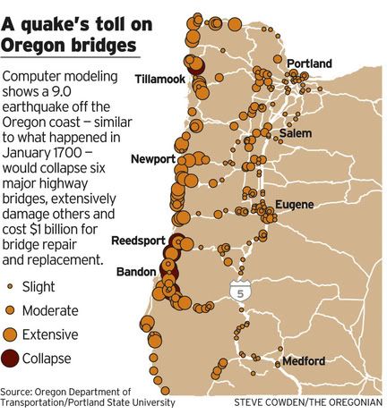Oregon quake
