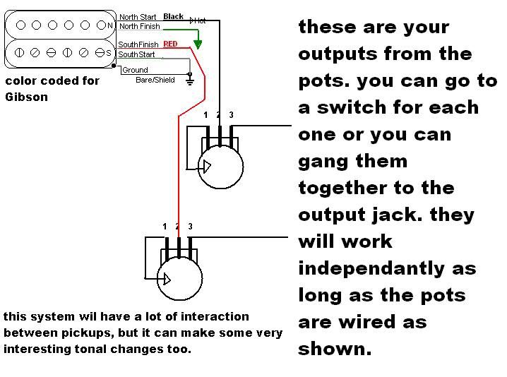Advice humbly requested - Wiring Idea | My Les Paul Forum