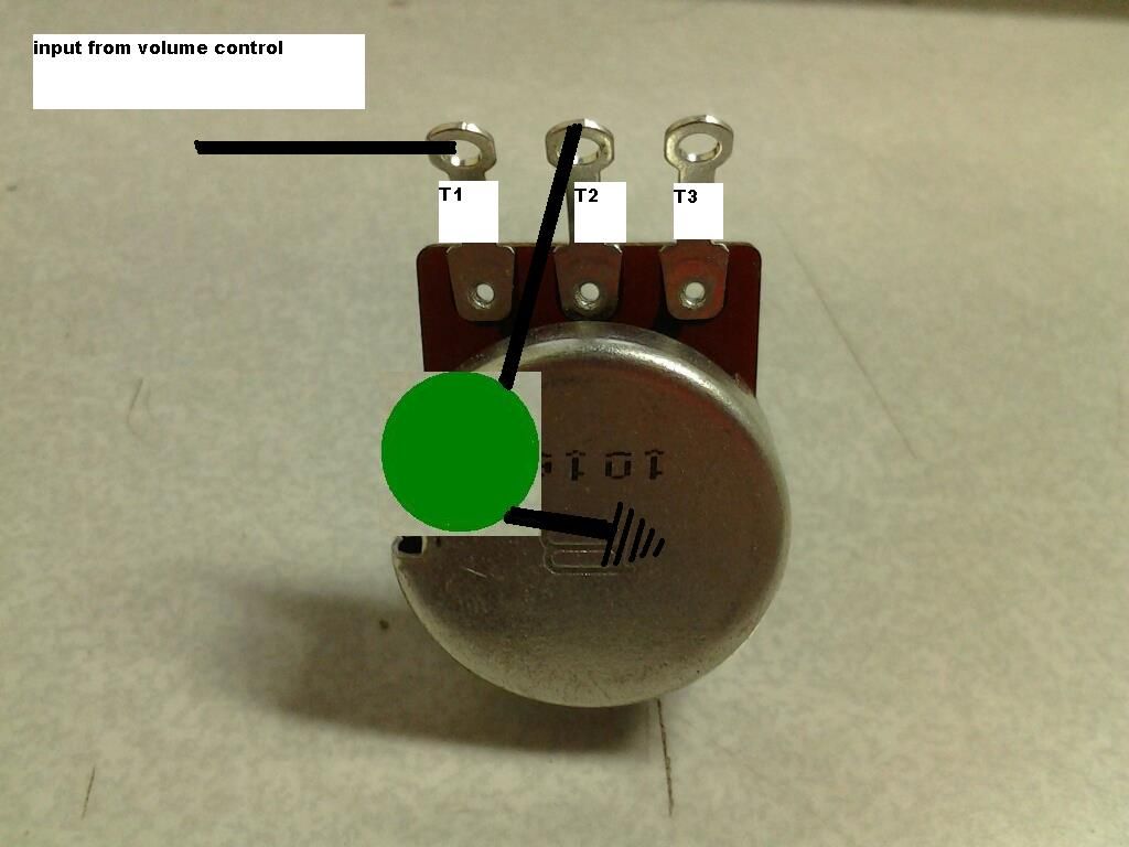 Guitar wiring 101: basic electronics. | My Les Paul Forum guitar wiring 101 