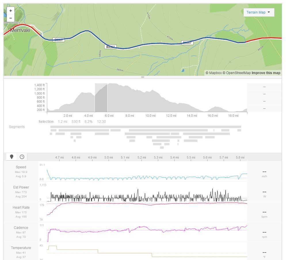 garmin speed sensor dropping out