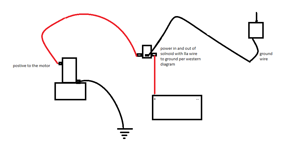 Unimount Western Plow Wiring Diagram from i300.photobucket.com