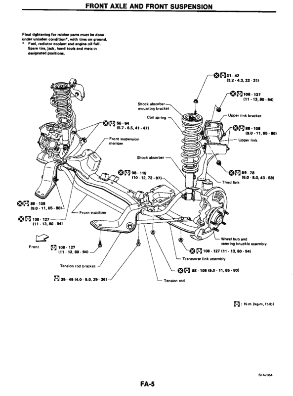 r321_front_suspension.gif