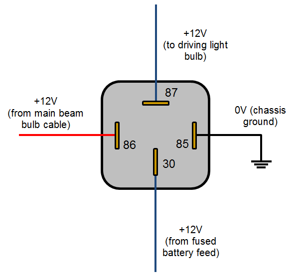 [Image: Driving_light_relay_wiring_diagram_zpspptgfept.png]