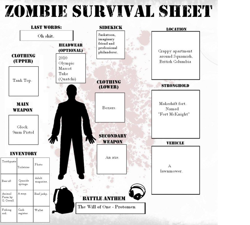 Charsheet.png?t=1260851934