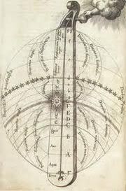 harmonics.jpg
