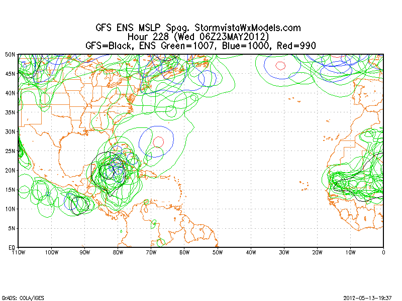 gfsens-spag-mslp-trop_228.png