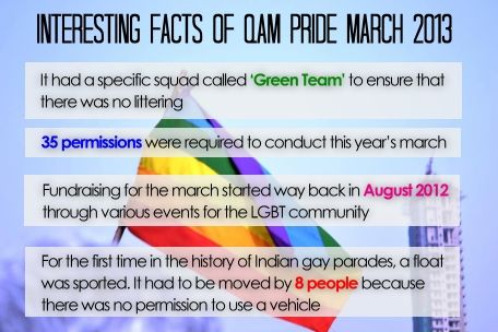 [Image] Crazy Sam's Bloginess: My First March For Equality. Interesting facts of QAM Pride March 2013: It had a specific squad called ‘Green Team’ to ensure that there was no littering. 35 permissions were required to conduct this year’s march Fundraising for the march started way back in August 2012 through various events for the LGBT community. For the first time in the history of Indian gay parades, a float was sported. It had to be moved by 8 people because there was no permission to use a vehicle.
