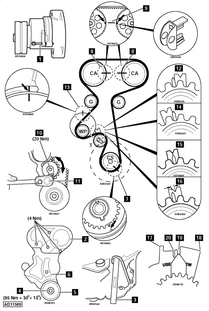 car steering belt