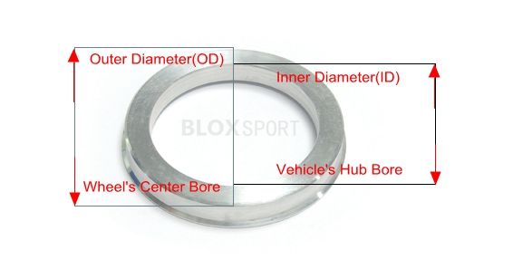 72.6 Hubcentric 74-72.56 fit BMW 4pc AODHAN Hub Centric Rings 74.1