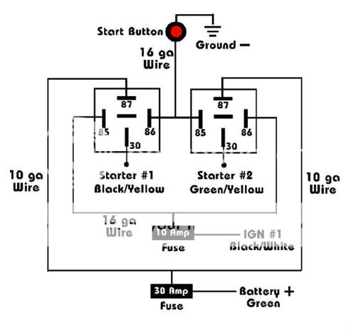 How To: Push Start Ignition 1st Gen. | Nissan XTerra Forum