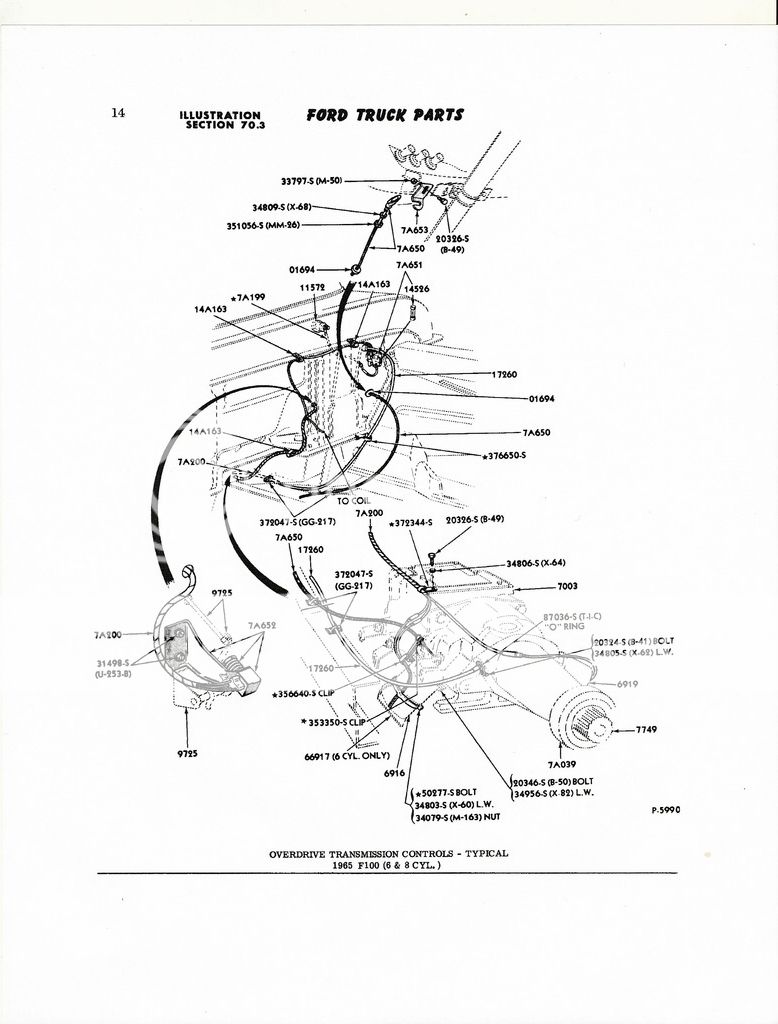 Identify fuse block - Ford Truck Enthusiasts Forums