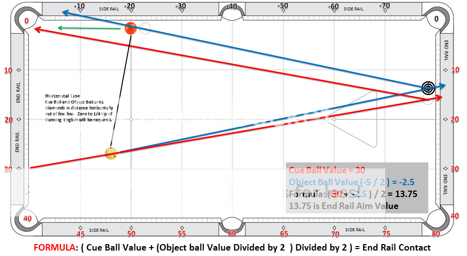 Manning Cues Kicking Book